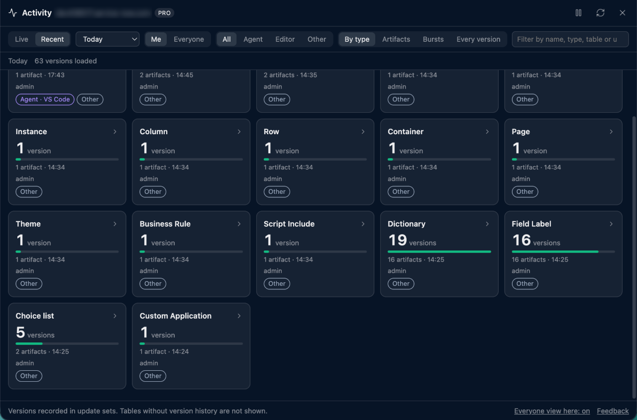 Activity Feed showing today's changes as tiles per artifact type, each with a version count, author and Agent or Other badge