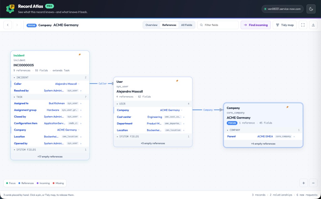 An incident opened in Record Atlas, with a line running from its Caller field to the user it names, and on from that user's Company field to the company record